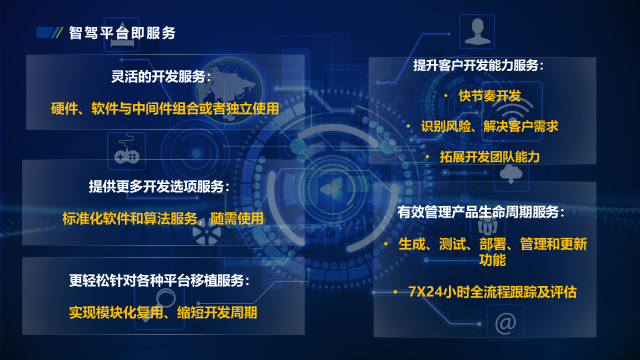 福瑞泰克發(fā)布中央計算平臺解決方案 開啟智駕平臺即服務(wù)新時代